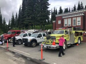 FIRE Preparedness FIRE Fighting FIRE Evacuation